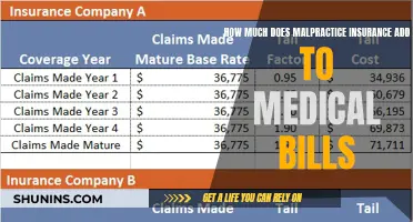 Malpractice Insurance: Hidden Costs in Medical Bills