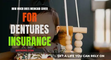Medicaid Denture Coverage: Understanding Insurance Benefits