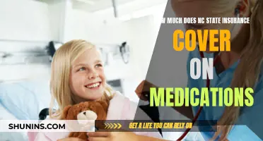 Understanding NC State Insurance Medication Coverage and Costs