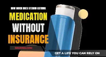 Asthma Medication Costs: Steroid Prices Without Insurance