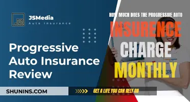 Monthly Costs of Progressive Auto Insurance Explained