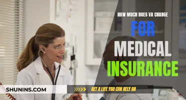 Understanding VA Medical Insurance Charges and Your Coverage