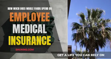 Whole Foods' Spending on Employee Medical Insurance: A Breakdown