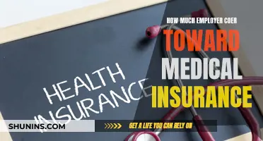 Understanding Employer Contributions to Medical Insurance Coverage