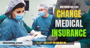 The Cost of Transitioning: Medical Insurance Coverage for Sex Reassignment
