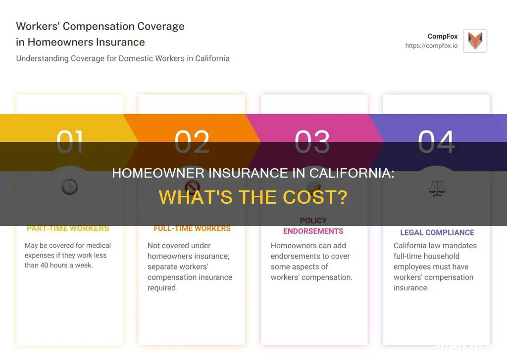 how much for homeowner insurance in California