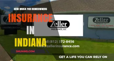 Home Insurance in Indiana: What's the Cost?