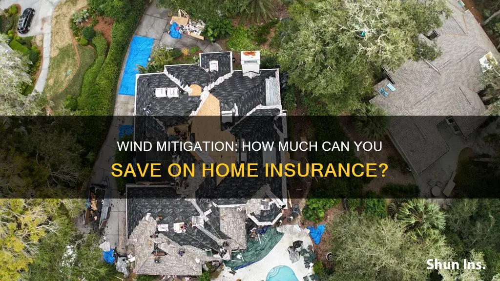 how much for homeowners insurance with wind mitigation