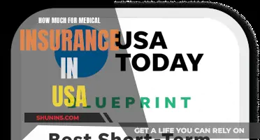 Medical Insurance in the USA: Understanding the Cost