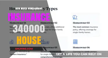 Home Insurance: How Much Coverage for $340,000 House?