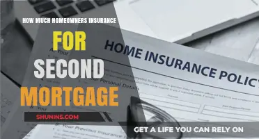 Homeowners: Second Mortgage Insurance Requirements