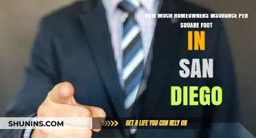 San Diego Homeowners: Insurance Cost by Square Foot