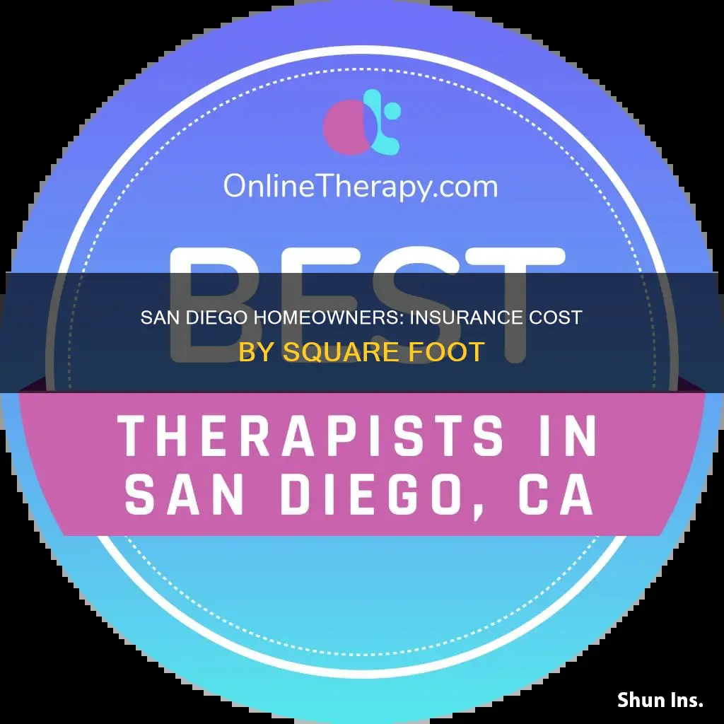 how much homeowners insurance per square foot in san diego