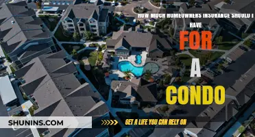 Condo Insurance: How Much Coverage Do You Need?