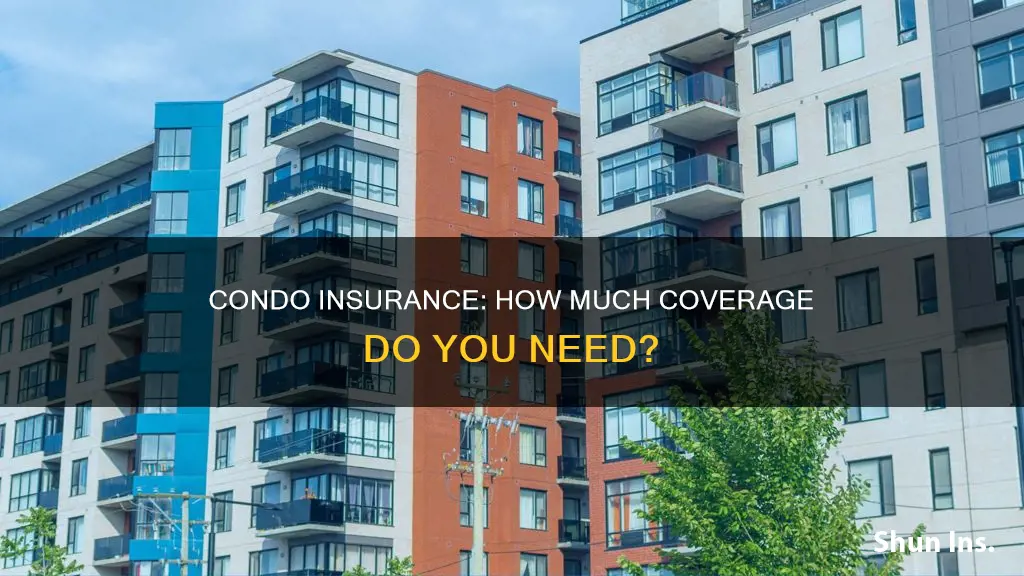 how much homeowners insurance should I have for a condo