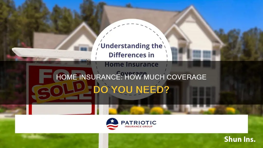 how much homeowners insurance should I have