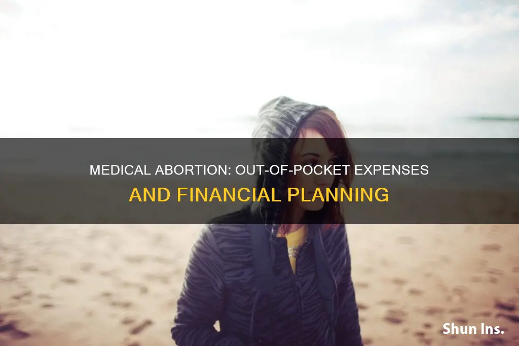 how much is a medical aborion without insurance