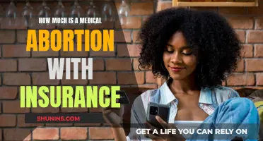 Understanding Abortion Costs and Insurance Coverage