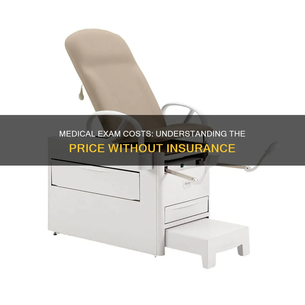 how much is a medical exam without insurance