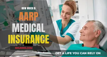 Understanding AARP Medical Insurance Costs and Coverage