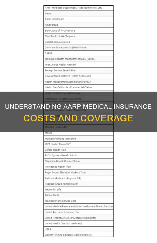 how much is aarp medical insurance