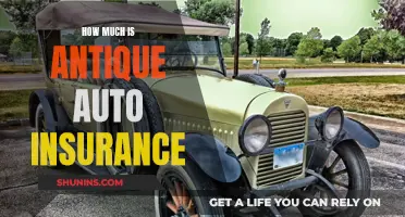 Antique Auto Insurance: How Much Does It Cost?