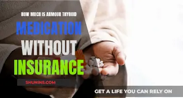 Armour Thyroid: Out-of-Pocket Costs and Insurance Coverage