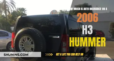 Auto Insurance for a 2006 H3 Hummer: How Much?