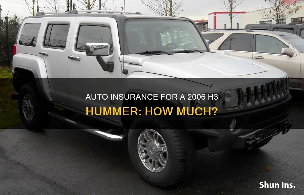 how much is auto insurance on a 2006 h3 hummer