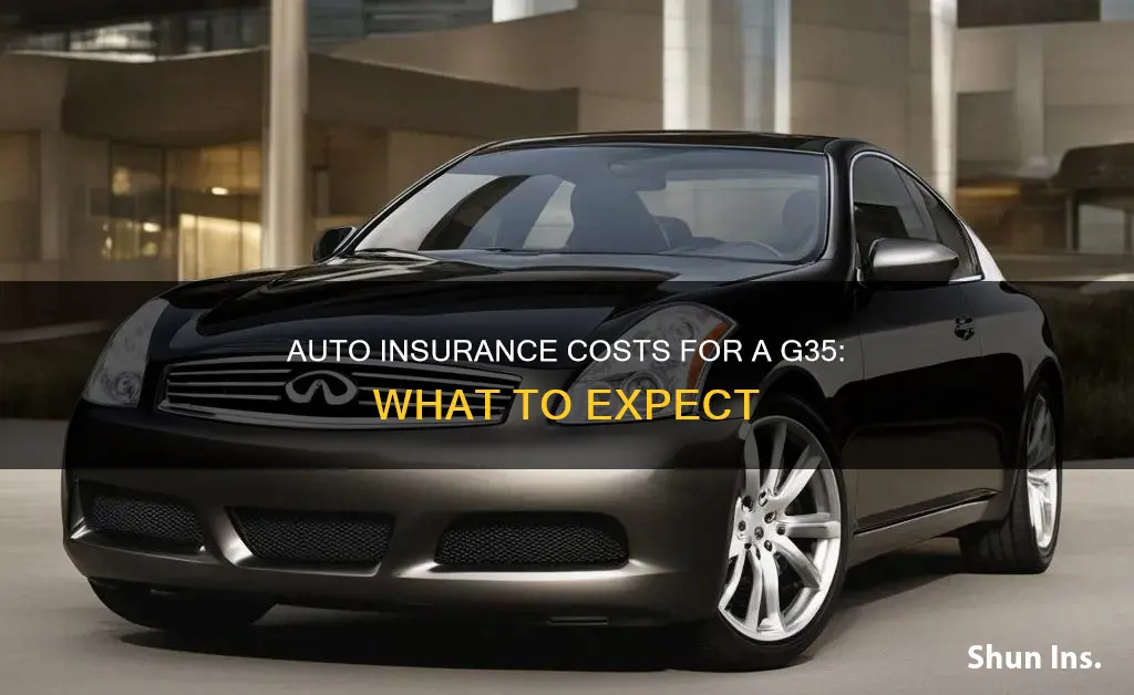 how much is auto insurance on a 6000 dollar g35