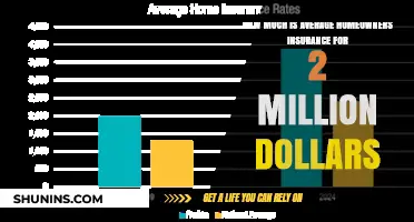 Home Insurance: $2M Coverage, Affordable Premiums?