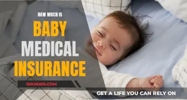 Baby Medical Insurance: What's the Cost and How Much?