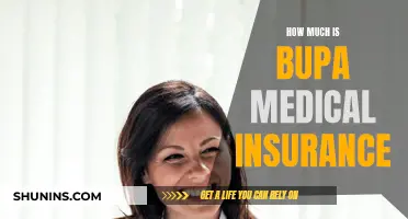 Bupa Medical Insurance: Understanding the Cost and Coverage