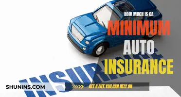 California's Auto Insurance: Minimum Coverage and Cost