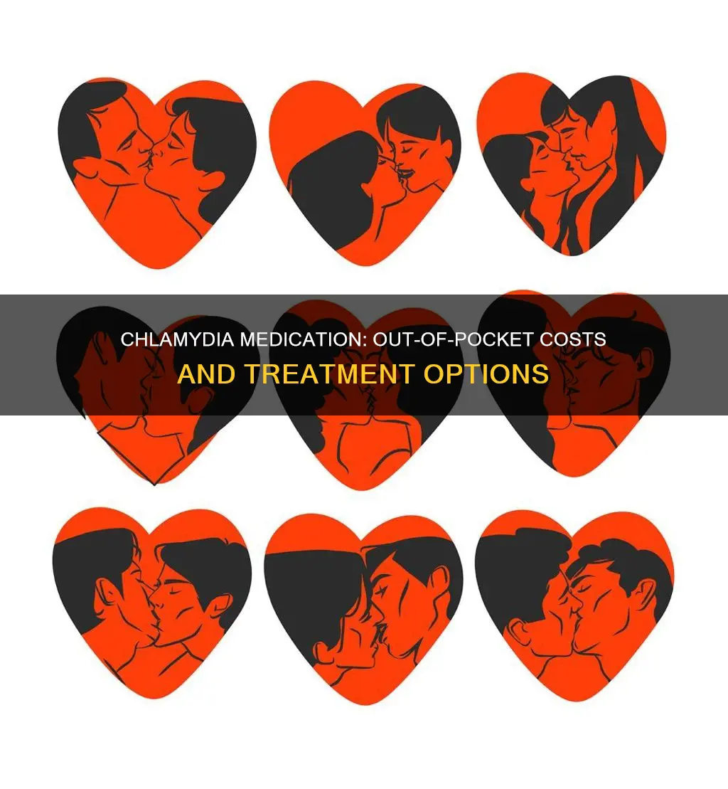 how much is chlamydia medication without insurance