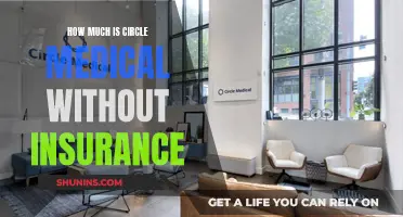Understanding Circle Medical's Rates Without Insurance Coverage