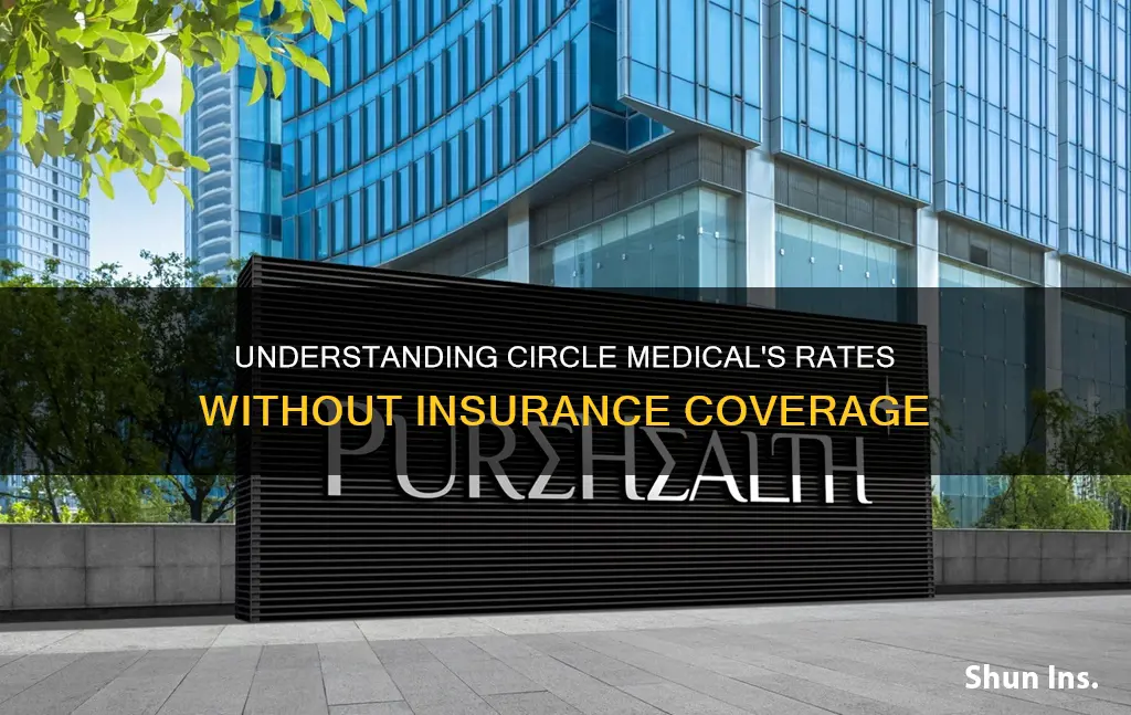 how much is circle medical without insurance