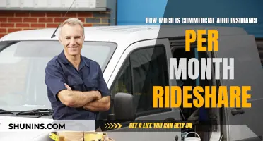 Commercial Auto Insurance: Monthly Cost for Rideshare Drivers