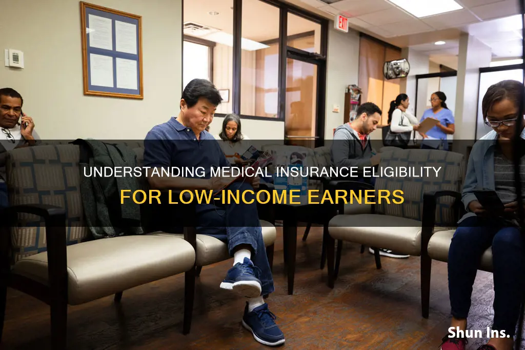how much is considere low income for medical insure