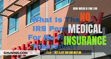 Penalties for Forgoing Health Insurance: Understanding the Fines