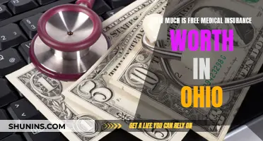Ohio's Free Medical Insurance: What's the Real Worth?