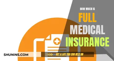 Medical Insurance: Understanding the True Cost of Full Coverage