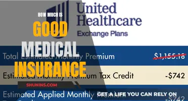 Finding Affordable Medical Insurance: What You Need to Know