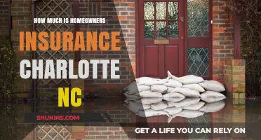 Charlotte, NC: What's the Cost of Home Insurance?