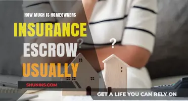 Understanding the Cost of Homeowners Insurance Escrow