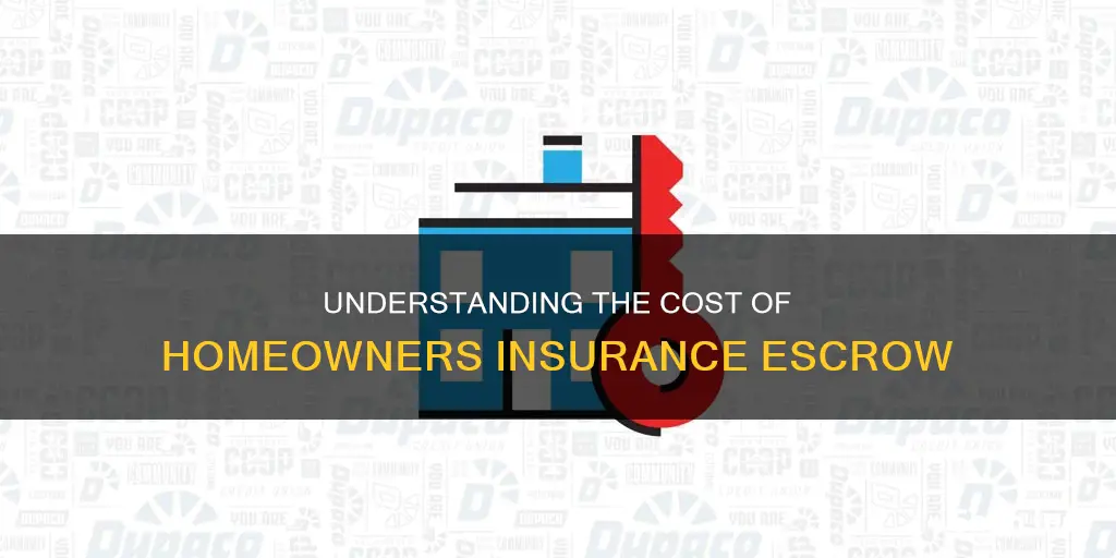 how much is homeowners insurance escrow usually