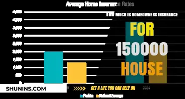 Home Insurance: How Much Does It Cost to Insure a $150,000 House?