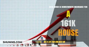 Home Insurance: 161K House, How Much Coverage?