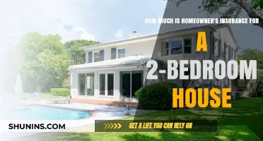 Homeowner's Insurance: 2-Bedroom House Coverage Costs