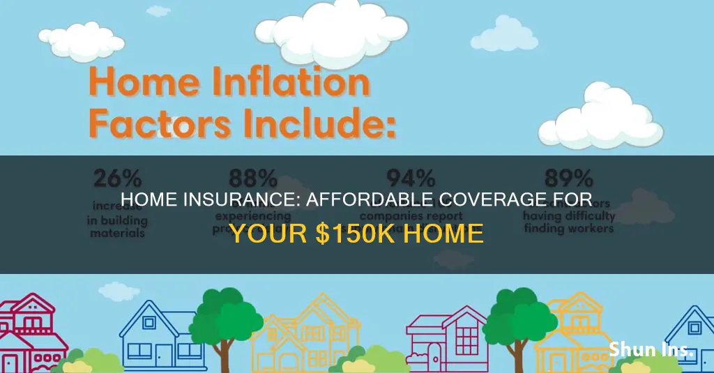 how much is homeowners insurance on a $150 000 house